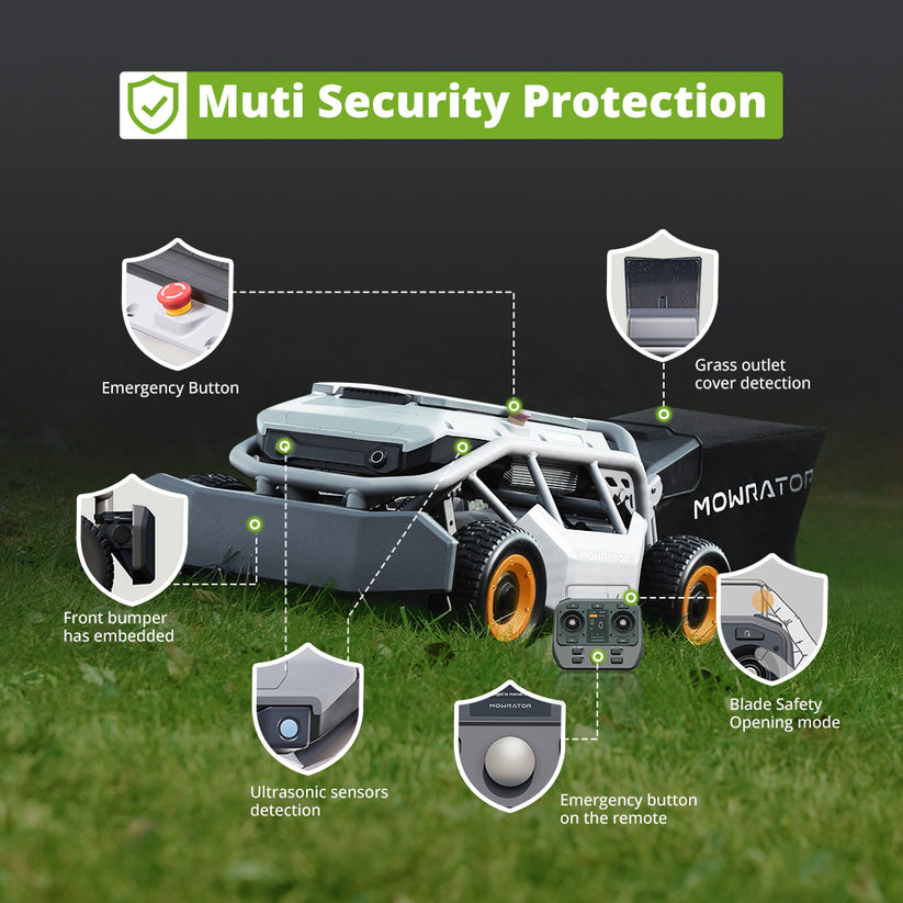 Mowrator S1 - 4WD 18Ah