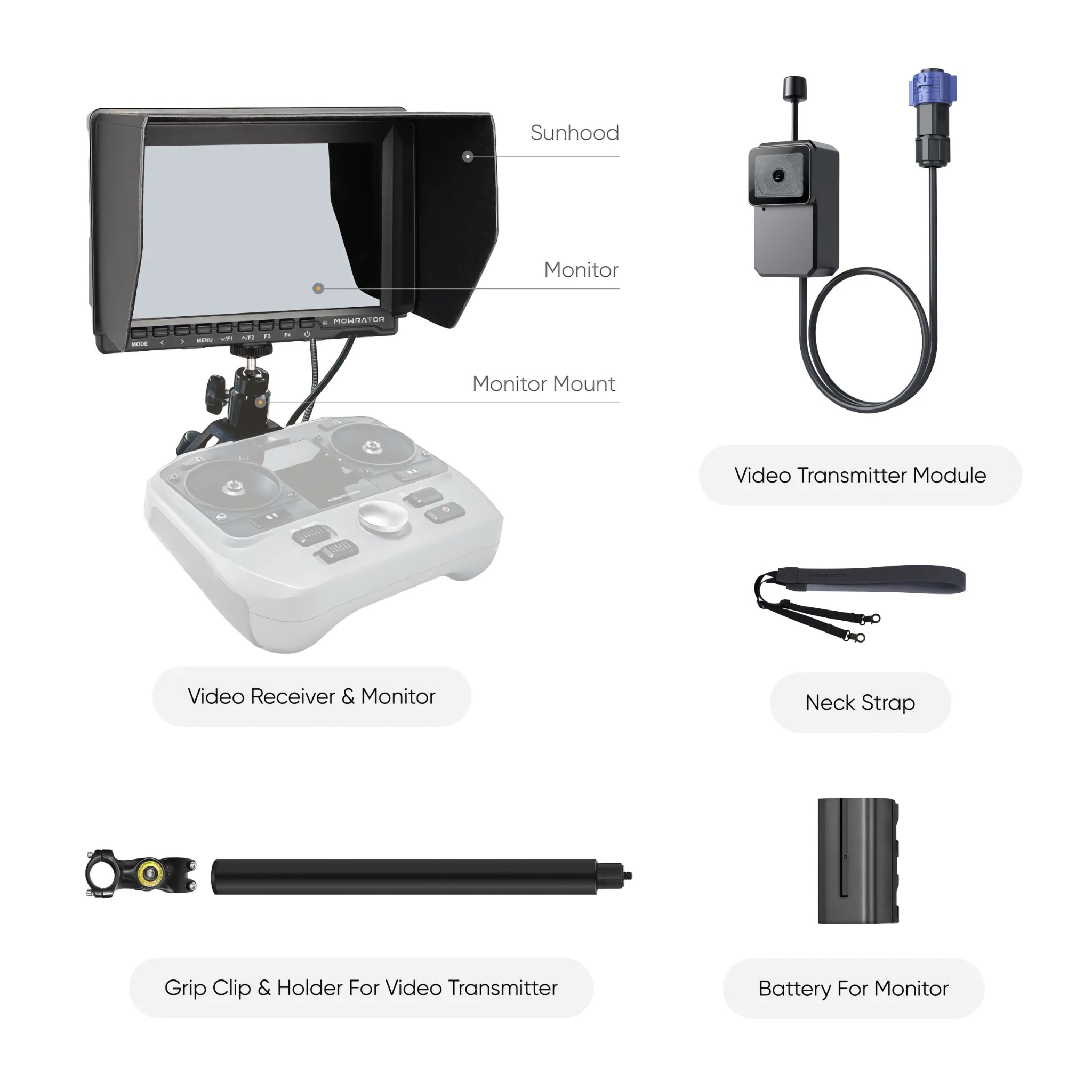 Mowrator FPV Kamera MasterKit